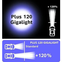 Produktbild för Bosch Plus 120 Gigalight