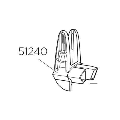 Thule Sweden Thule styrskena för 921/923
