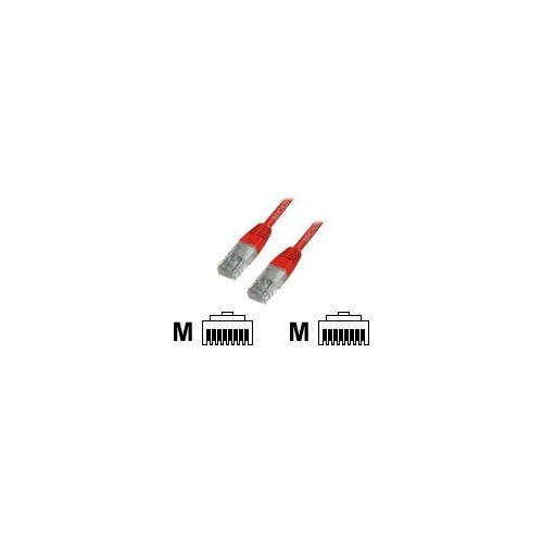 M-Cab M-CAB Premium - patch-kabel - 50 cm - röd