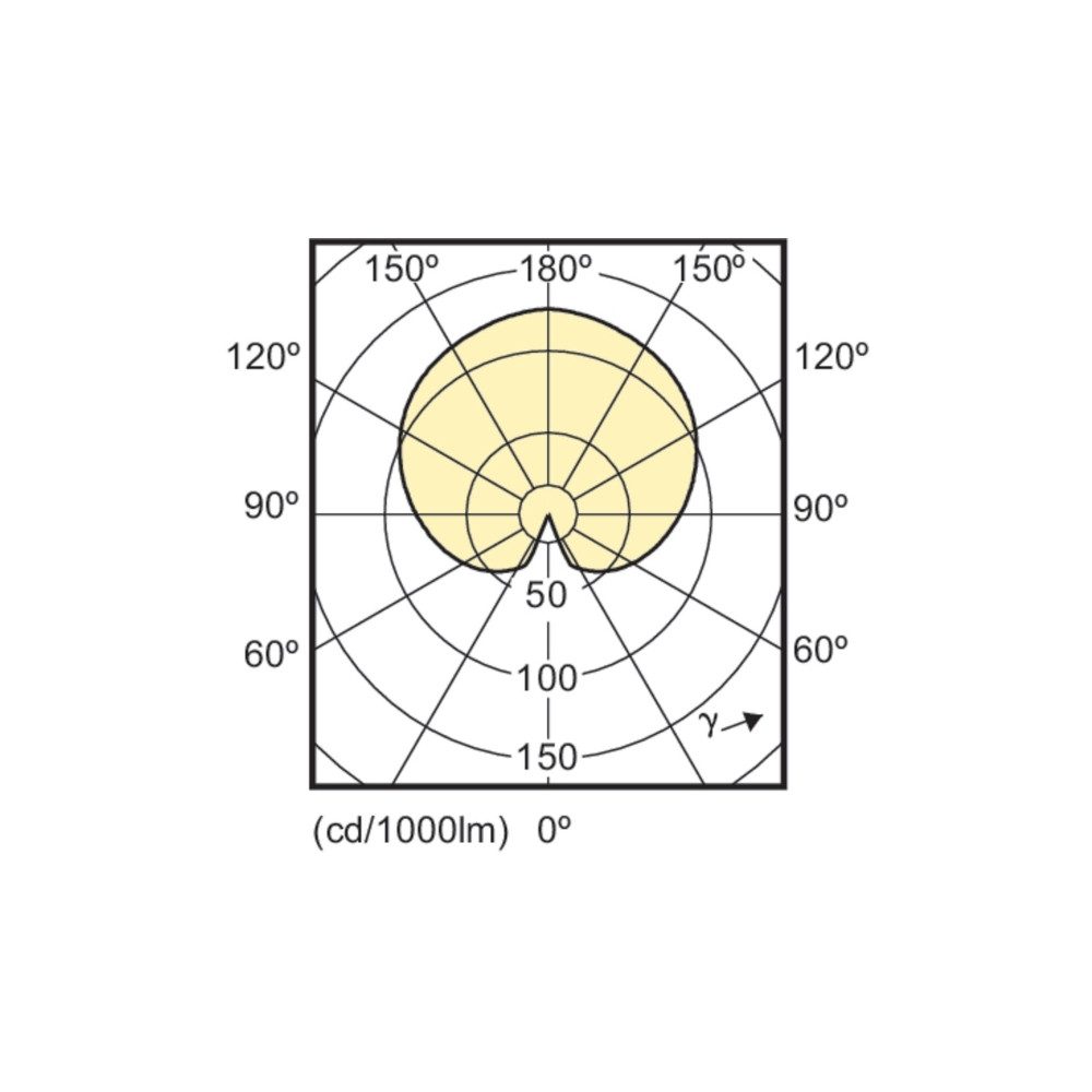 Produktbild för Philips CorePro LED 31264700, 5 W, 40 W, E14, 470 LM, 15000...