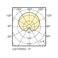 Produktbild för Philips CorePro LED 31264700, 5 W, 40 W, E14, 470 LM, 15000...