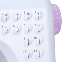 Produktbild för Symaskin SEW-121820