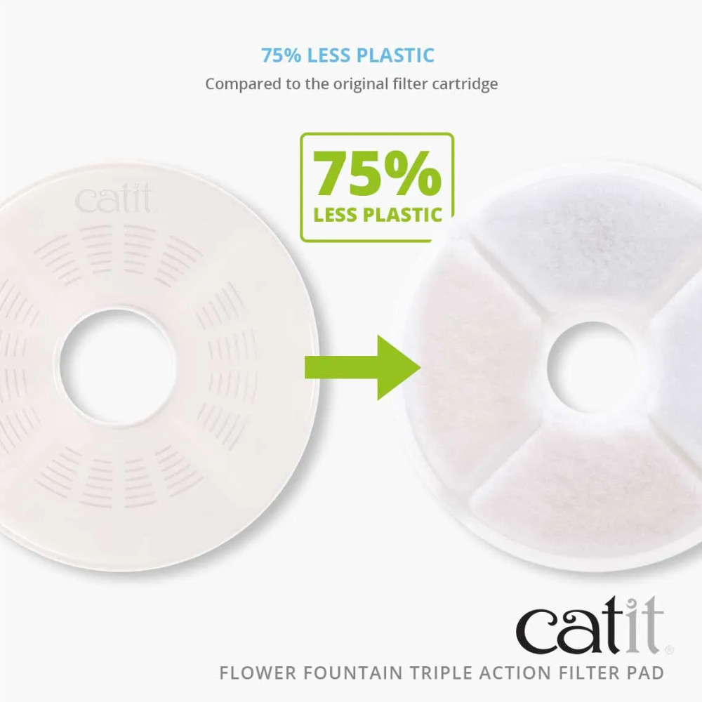 Produktbild för Catit Water Softening Filter Triple Action 2pcs (785.0362) /...