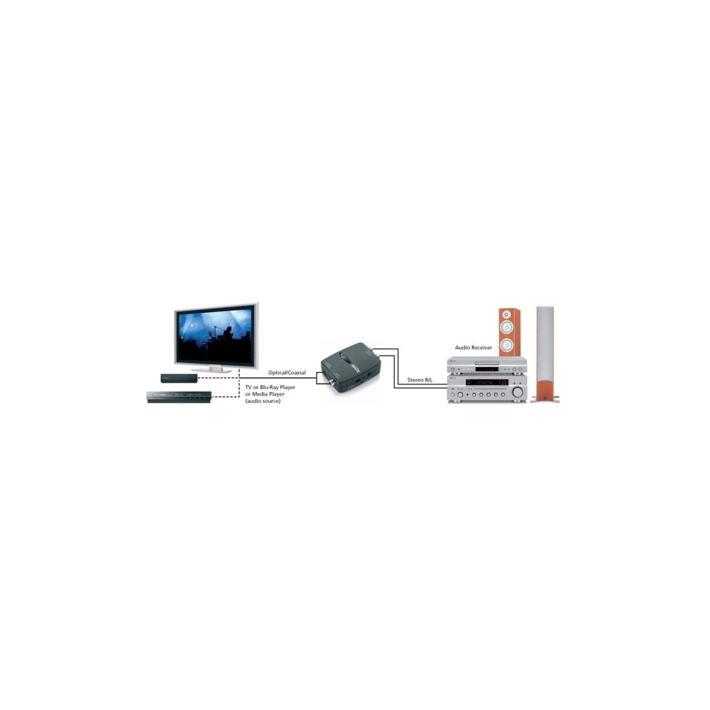 Produktbild för Marmitek Connect DA21
