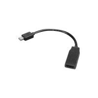 Produktbild för Lenovo bildskärmskabel - 20 cm