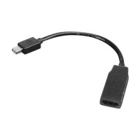 Produktbild för Lenovo bildskärmskabel - 20 cm