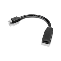 Produktbild för Lenovo bildskärmskabel - 20 cm