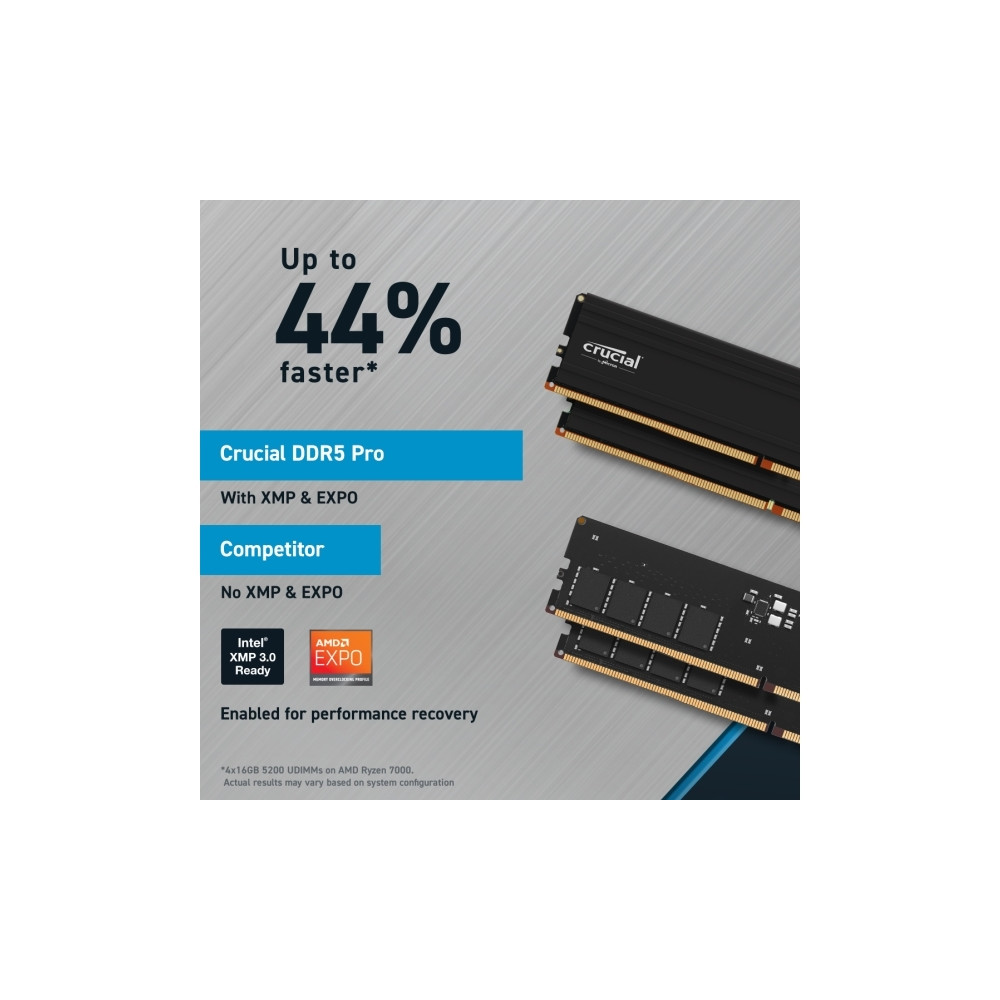 Produktbild för Crucial - DDR5 - sats - 32 GB: 2 x 16 GB - DIMM 288-pin - 6000 MHz / PC5-48000 - ej buffrad