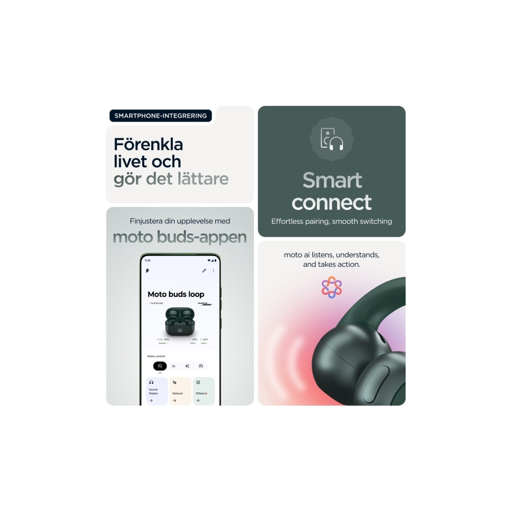 Produktbild för Motorola moto buds loop