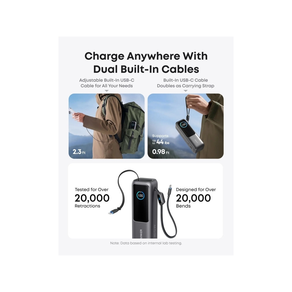 Produktbild för Anker - power bank - built-in and retractable cables - 165 Watt - 25000 mAh