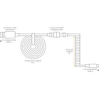 Produktbild för USB-kabel Glorious USB-A till USB-C 1,36 m ljusblå (GLO-CBL-...