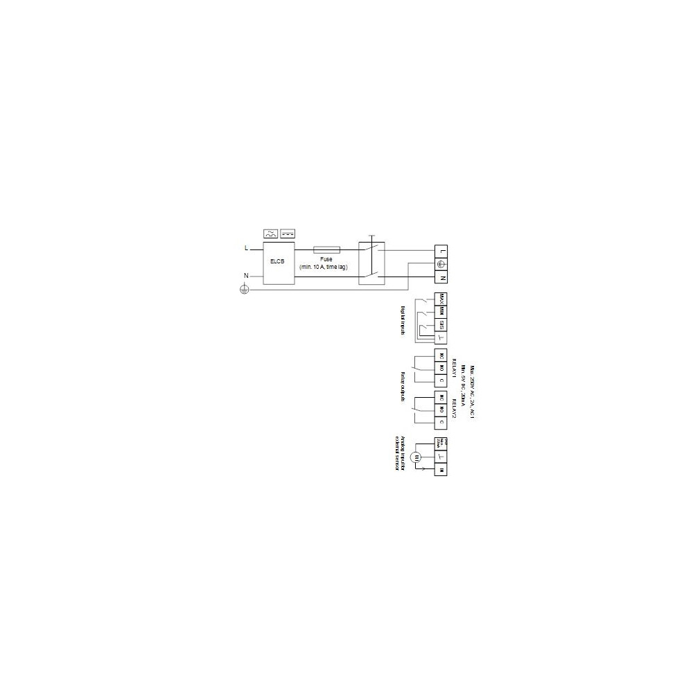 Produktbild för Grundfos Magna3 50-120 F 280