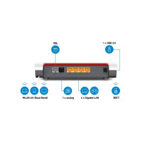 Produktbild för FRITZ!Box 7530 AX - trådlös router - DSL-modem - Wi-Fi 6 - skrivbordsmodell