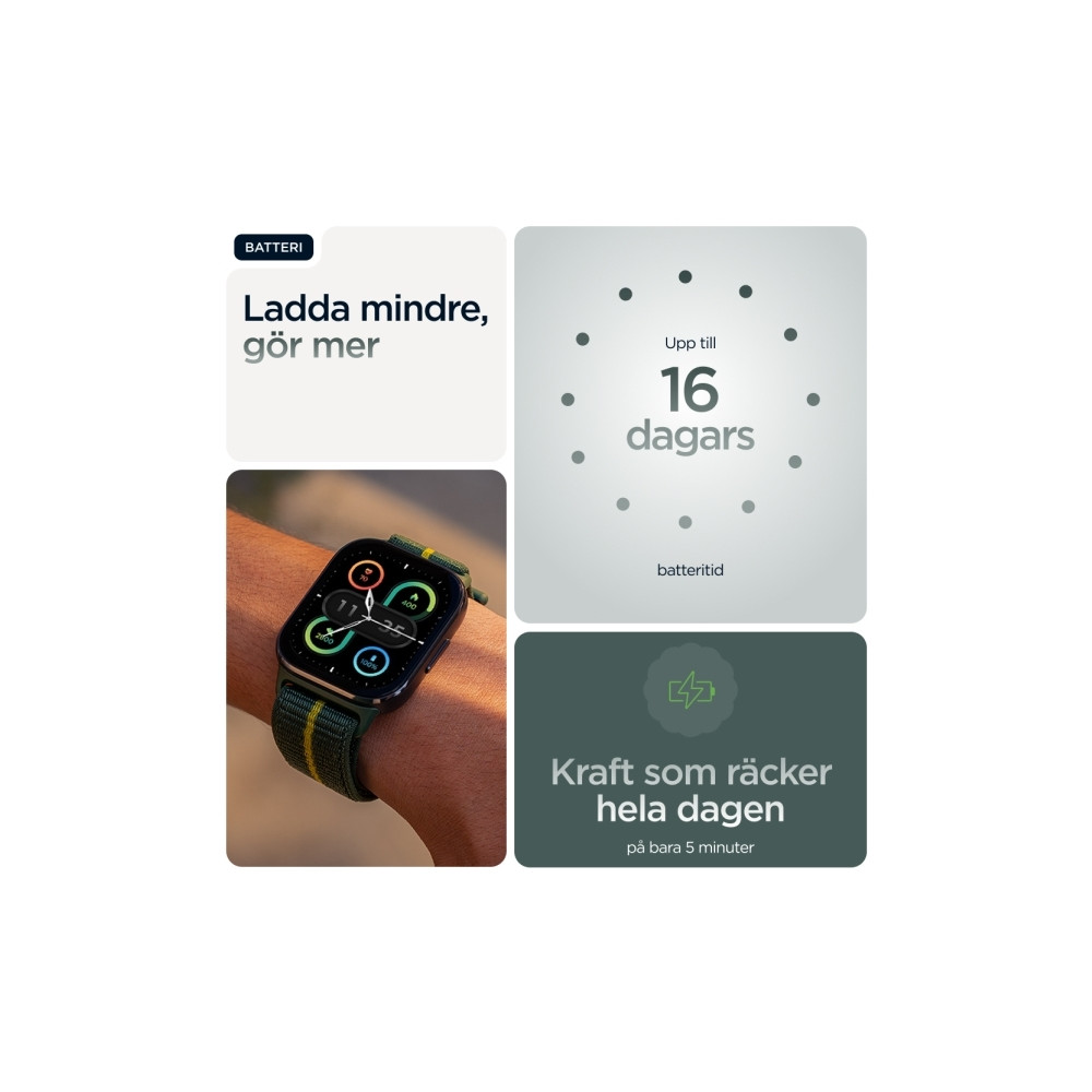 Produktbild för Motorola Moto Watch Fit