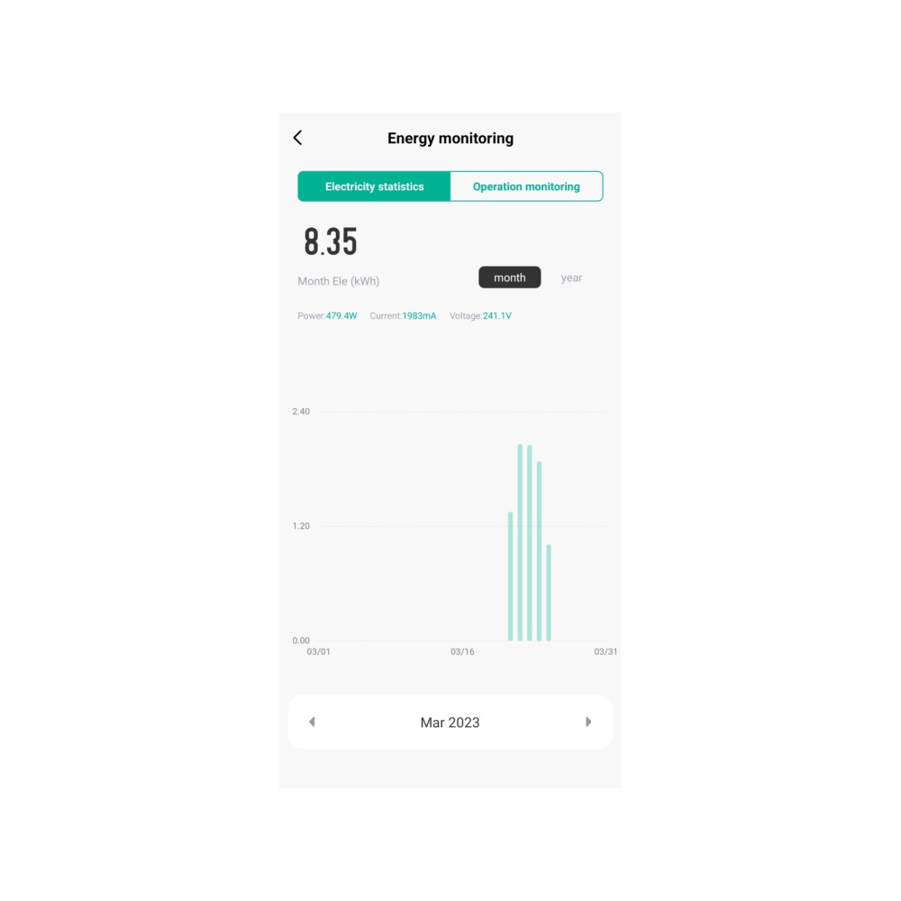 Produktbild för Gembird TSL-PS-S1M-01-W - smart kontakt - 802.11b/g/n - vit
