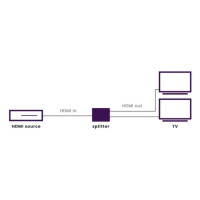 Produktbild för Marmitek Split 612 Pro, HDMI, 2x HDMI, 2.0b, 3840 x 2160 pix...