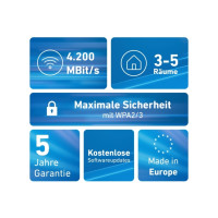 Produktbild för Mesh Set 4200, Röd, Vit, 2x2/4x4, Nätverksrepeater, Energilj...