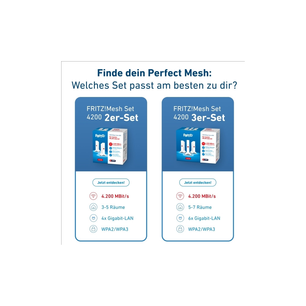Produktbild för Mesh Set 4200, Röd, Vit, 2x2/4x4, Nätverksrepeater, Energilj...