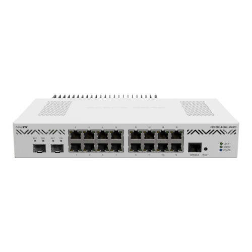 MikroTik MikroTik Cloud Core Router CCR2004-16G-2S+PC - router - rackmonterbar