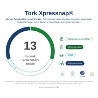 Produktbild för Tork Universal - servett - vit - Storlek 21.6 x 33 cm - engångsvara (paket om 1125)