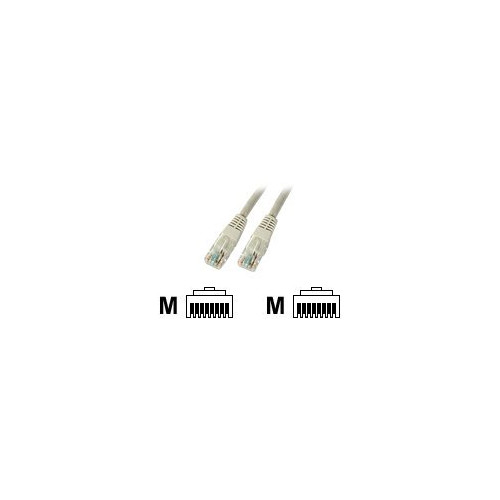 EFB Elektronik EFB-Elektronik ECOLAN patch-kabel - 25 m - grå