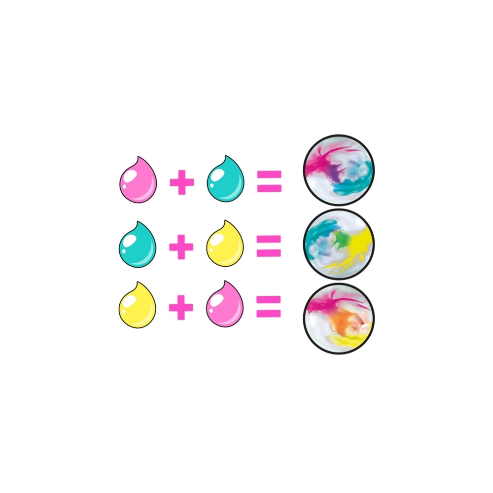 Produktbild för So Slime Batik Slime med Färgbyte inkl. Strykbräda & Strykjä...
