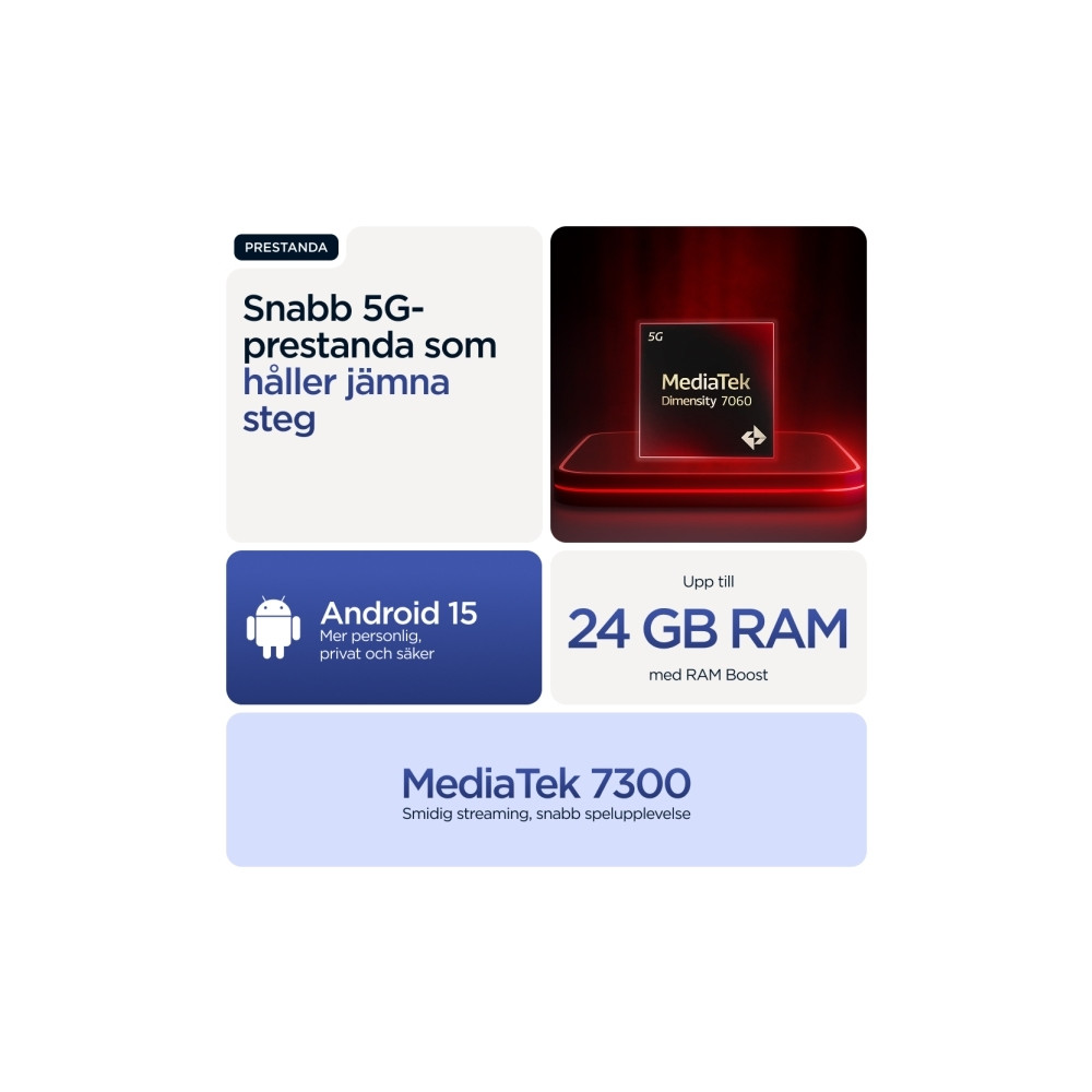 Produktbild för Motorola Moto G56