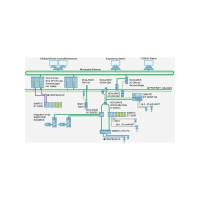 Produktbild för Siemens 6GK5216-0BA00-2AC2, hanterad, L2, Fast Ethernet (10/...