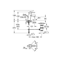 Produktbild för GROHE Concetto tvättställsarmatur med spak och 1 1/4" botten...