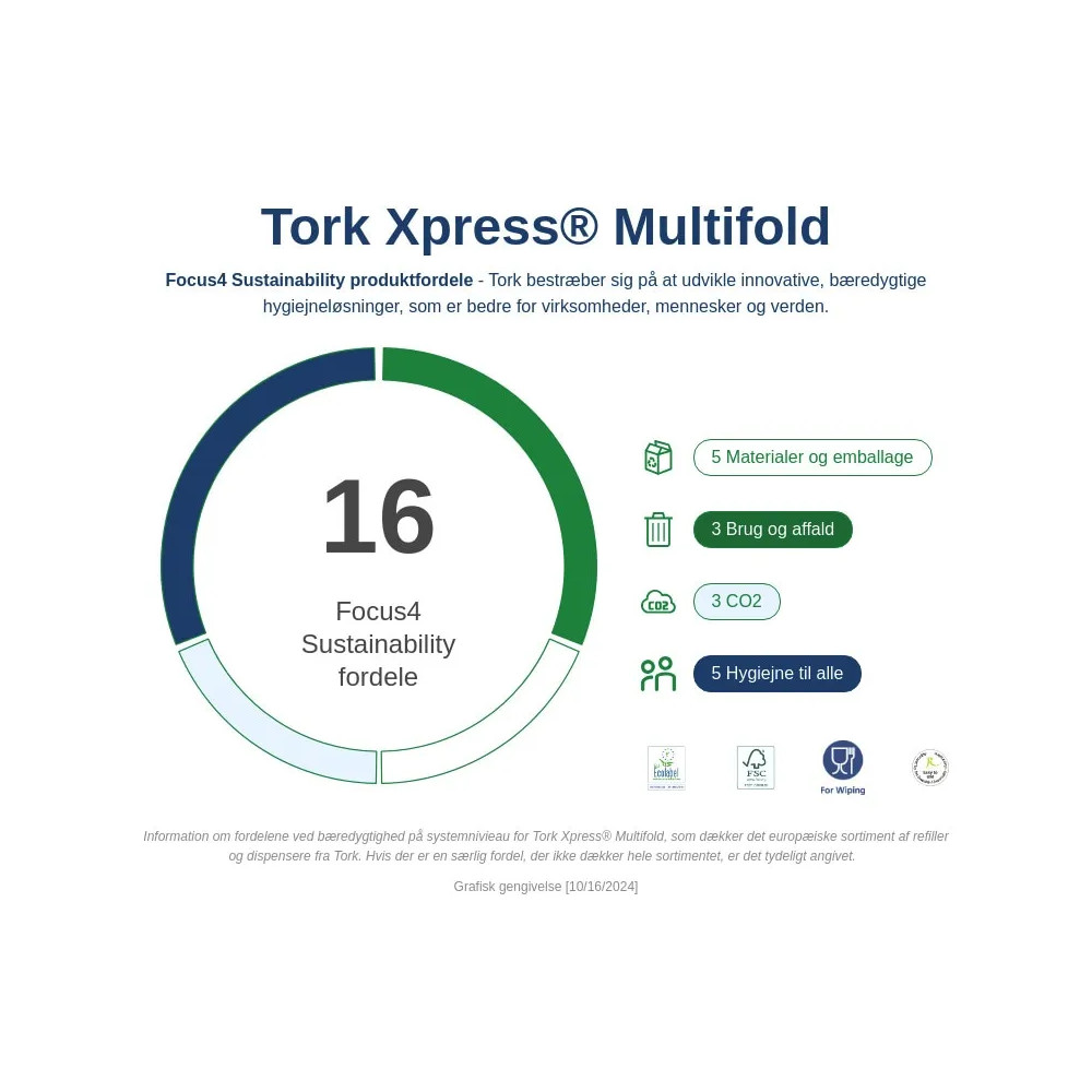 Produktbild för Tork Premium Soft H2 - pappershandduk - 110 ark - kvartsvikning - vit