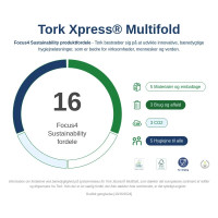Produktbild för Tork Premium Soft H2 - pappershandduk - 110 ark - kvartsvikning - vit