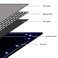 Produktbild för Presenning 650g / m² Brun 4 x 5 m Canvas med PVC-beläggning