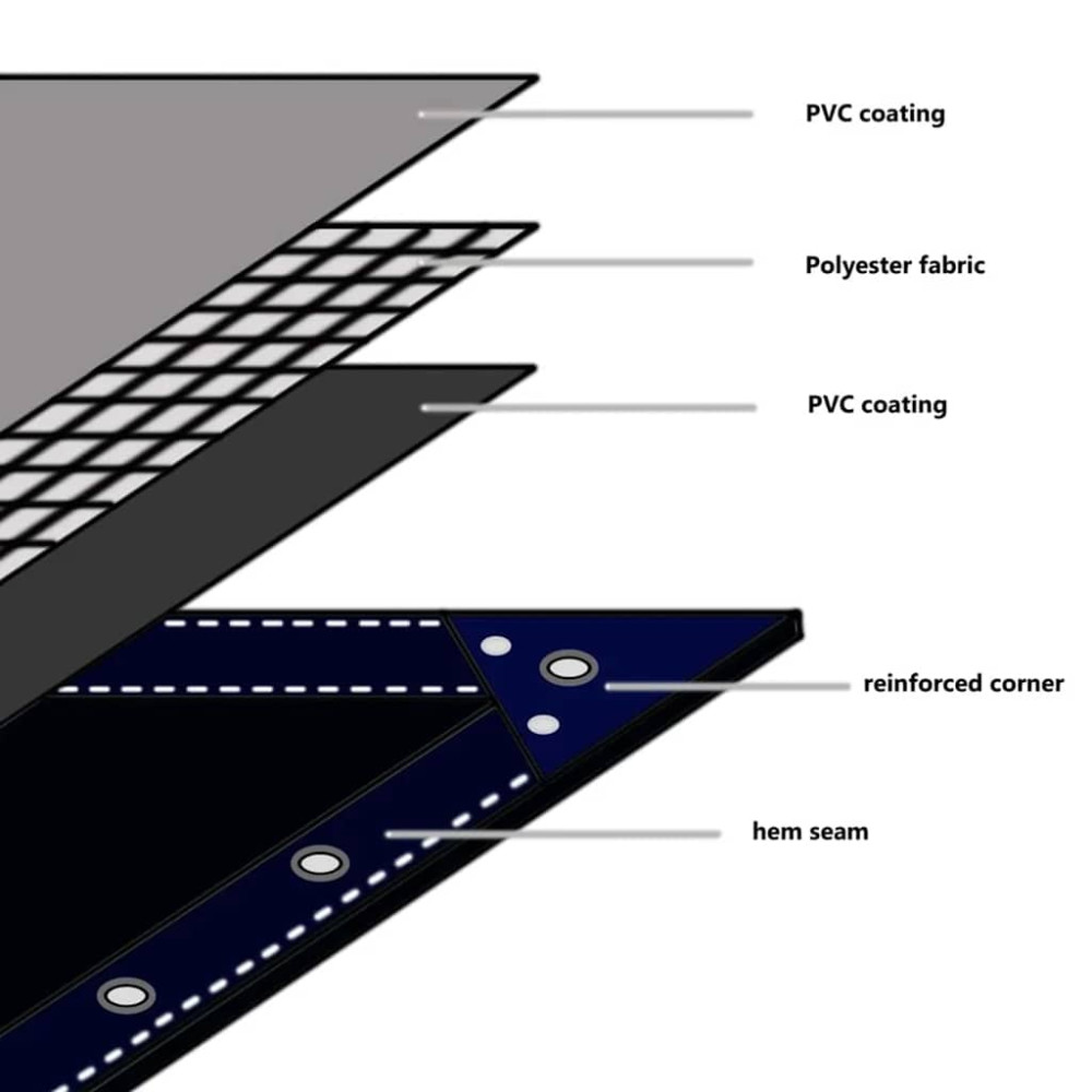 Produktbild för Presenning 650g / m² Olivgrön 4 x 4 m Canvas med PVC-beläggning