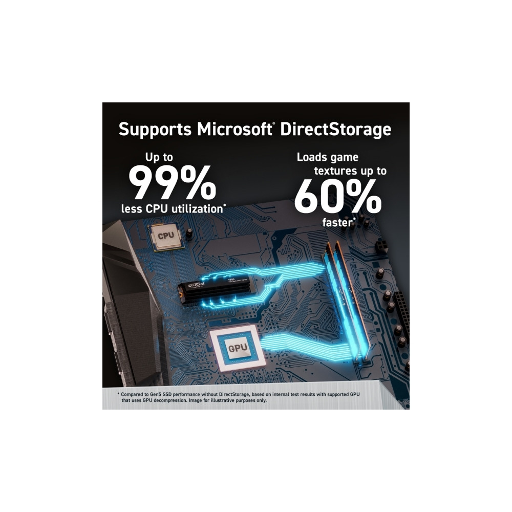 Produktbild för Crucial T700 - SSD - 2 TB - PCI Express 5.0 (NVMe)