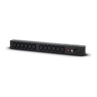 Produktbild för CyberPower Basic Series PDU20BHVIEC12R - kraftdistributionsenhet