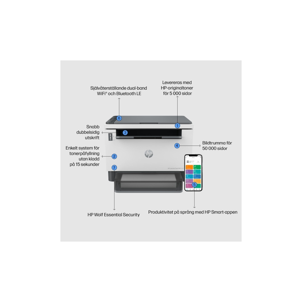 Produktbild för HP LaserJet Tank MFP 2604dw