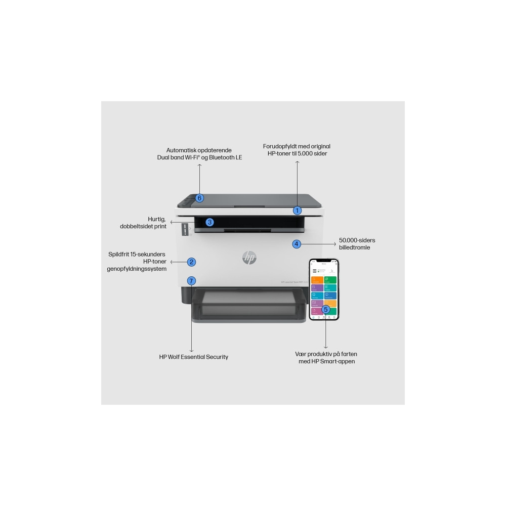 Produktbild för HP LaserJet Tank MFP 2604dw