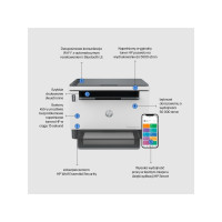 Produktbild för HP LaserJet Tank MFP 2604dw