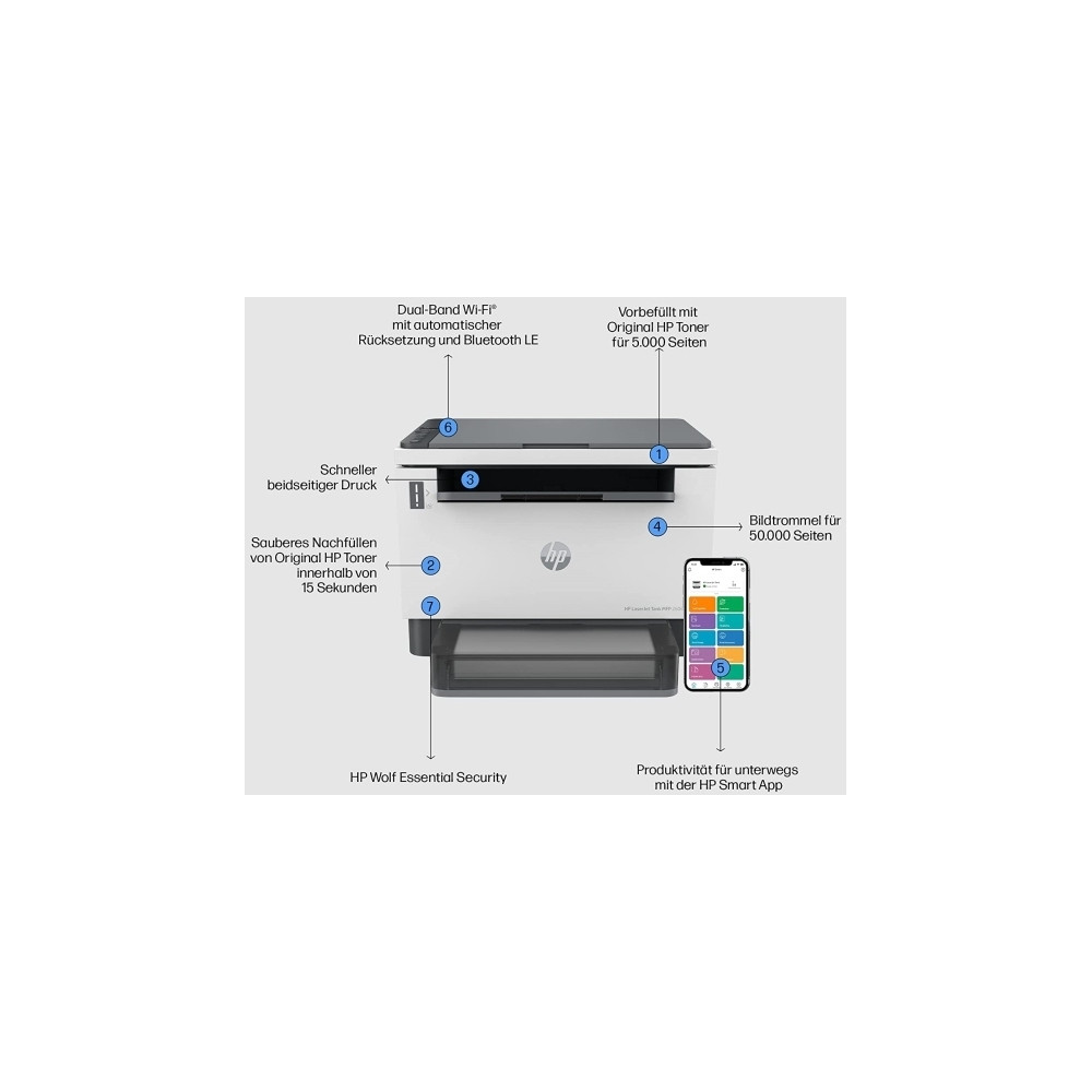 Produktbild för HP LaserJet Tank MFP 2604dw