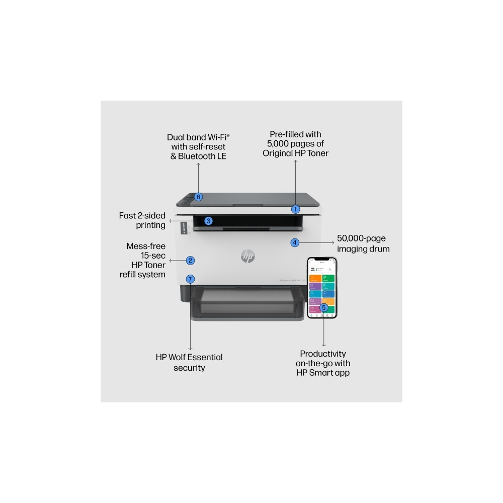 Produktbild för HP LaserJet Tank MFP 2604dw