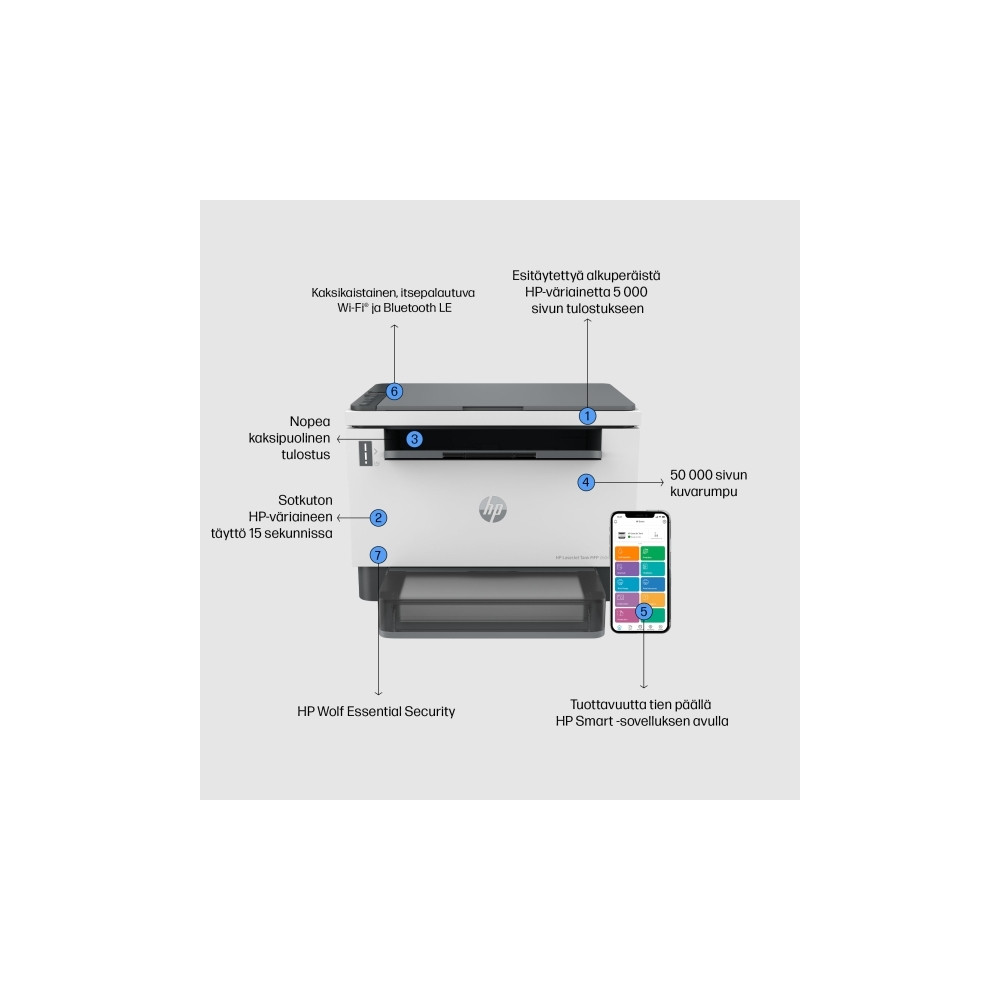 Produktbild för HP LaserJet Tank MFP 2604dw