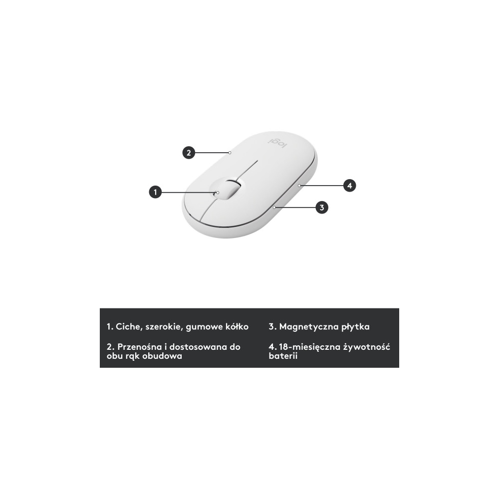 Produktbild för Logitech Slim Wireless Combo MK470 - sats med tangentbord och mus - USA, internationellt - offwhite Inmatningsenhet