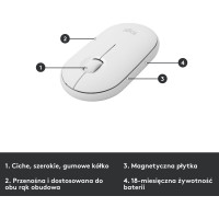 Produktbild för Logitech Slim Wireless Combo MK470 - sats med tangentbord och mus - USA, internationellt - offwhite Inmatningsenhet