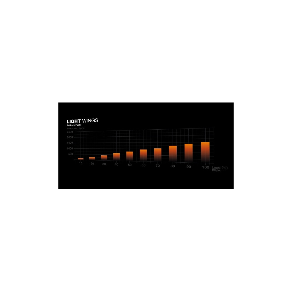 Produktbild för be quiet! Light Base 900 FX - FT - utökad ATX