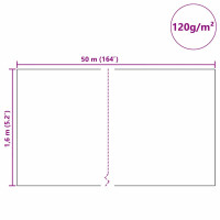 Produktbild för Frostskydd för växtfleece Vit 50 x 1,6 m Syntetiskt tyg