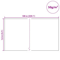 Produktbild för Frostskydd för växtfleece Grön 100 x 1,6 m Syntetiskt tyg