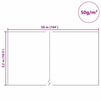 Produktbild för Frostskydd för växtfleece Grön 50 x 3,2 m Syntetiskt tyg