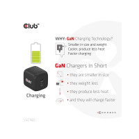 Produktbild för Club 3D CAC-1909 strömadapter - PPS- och GaN-teknik - 2 x USB-C - 45 watt