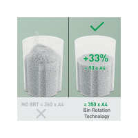 Produktbild för Leitz IQ OptiMax Small Office 350 - dokumentförstörare