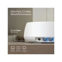 Produktbild för TP-Link Deco BE25 V1 - Wifi-system - Wi-Fi 7 - skrivbordsmodell